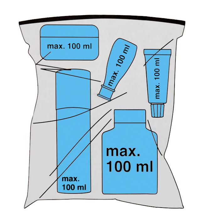 Liquides autorisés en avion et règlementaiton des liquides en cabine