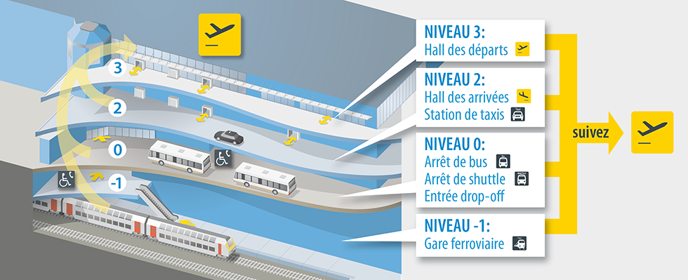 Carte des transports publics à Brussels Airport